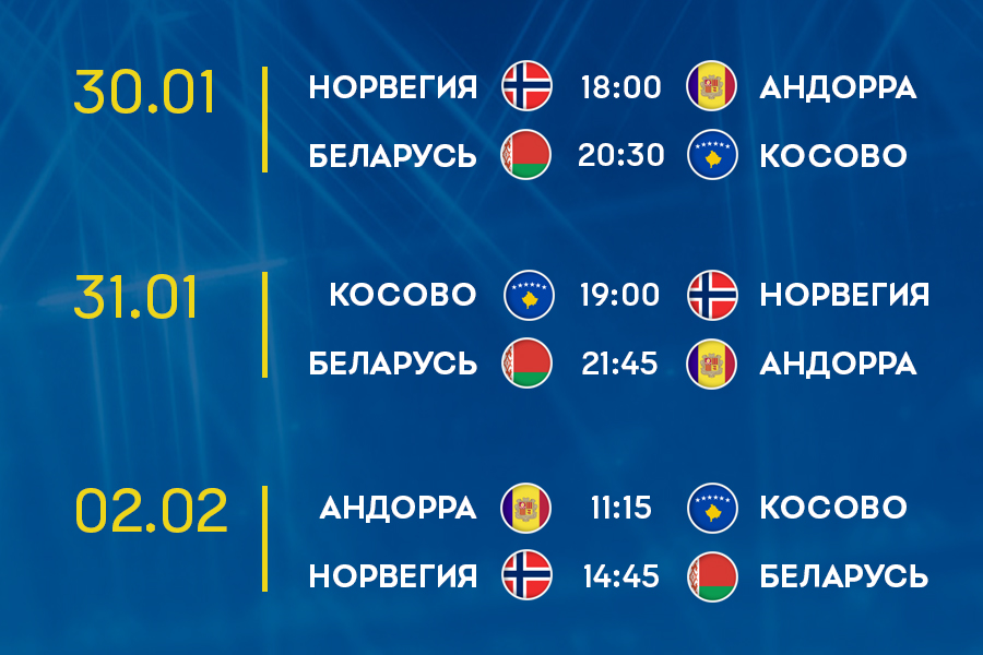 Чемпионат беларуси статистика
